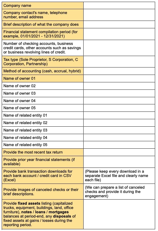 List of Items Needed to Get Started With the Compilation of Financial Statements
